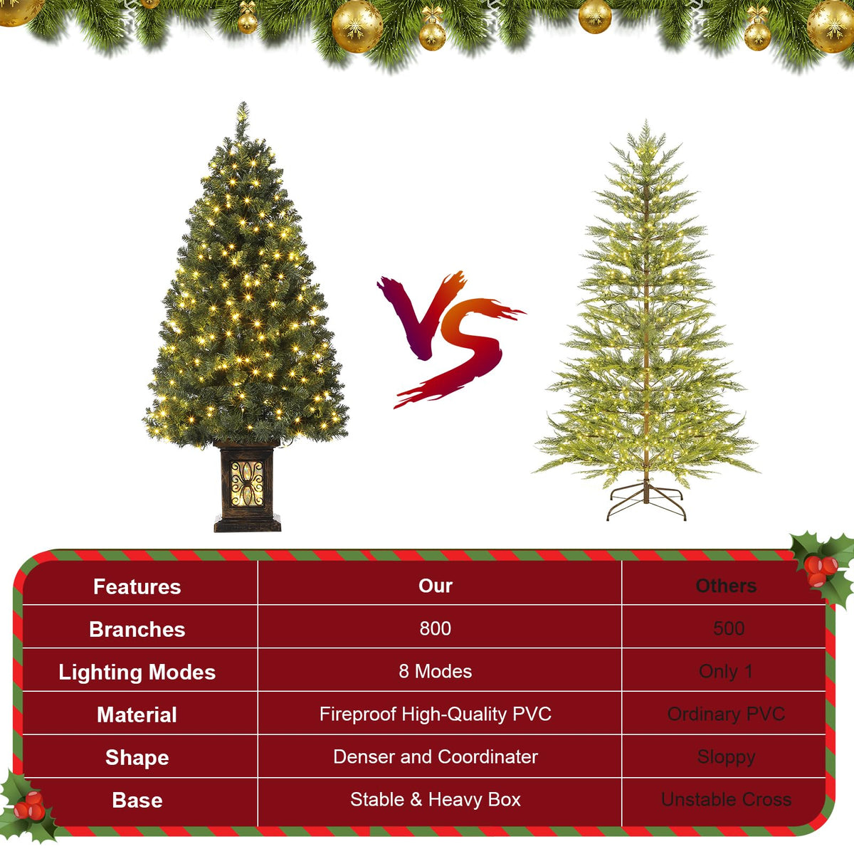 Garvee sapin de Noël vintage de 145 cm avec structure en métal, 300 LED, 8 modes d'éclairage, prise européenne et boîte lumineuse en forme d'oiseau à neuf têtes