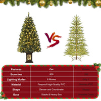 Garvee sapin de Noël vintage de 145 cm avec structure en métal, 300 LED, 8 modes d'éclairage, prise européenne et boîte lumineuse en forme d'oiseau à neuf têtes