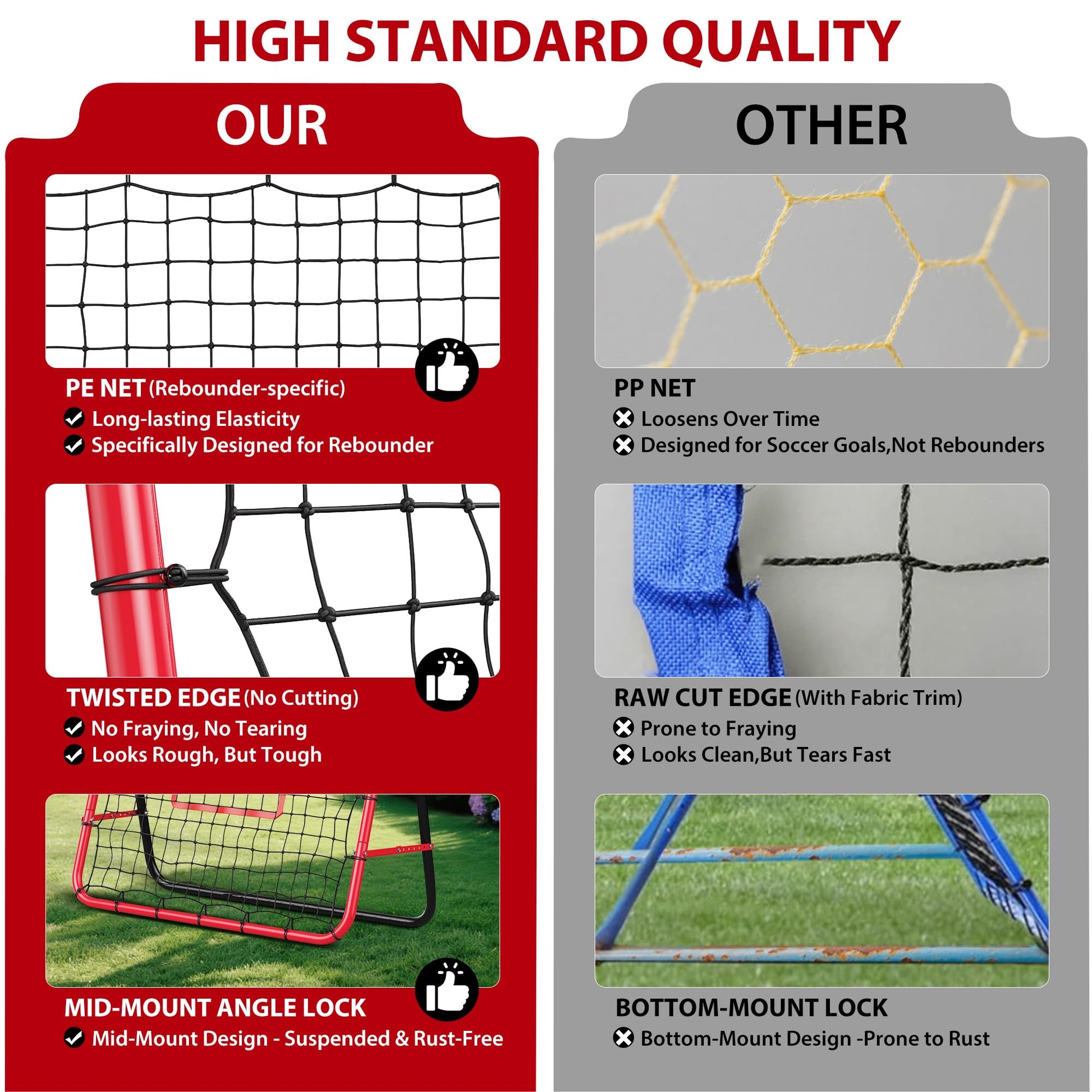 Filet de rebond de football Garvee 113 x 113 cm avec cadre en fer, angle réglable pour jardin et terrain, robuste et facile à monter