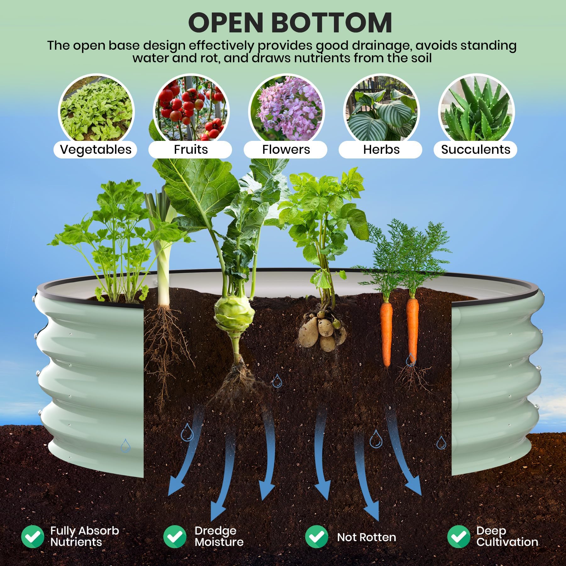 Potagers surélevés Garvee, lot de 2, 90 x 90 x 30 cm, acier galvanisé, antirouille et résistant aux intempéries, pour légumes et fleurs