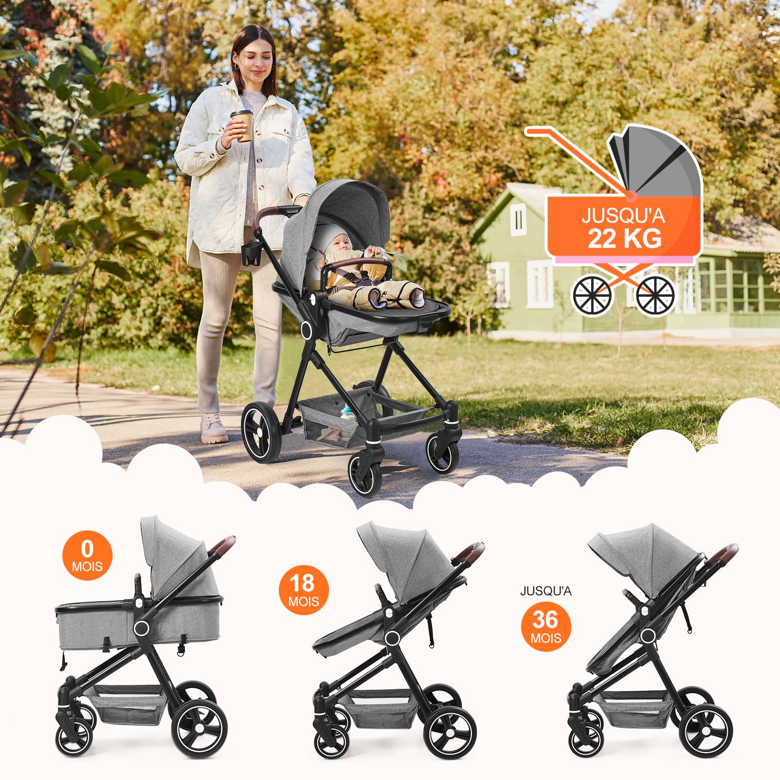 Garvee Poussette Bébé 2 en 1 S600, Assise Haute Vision, Système de Voyage Compact et Léger, Réversible, Pliable, Gris Clair