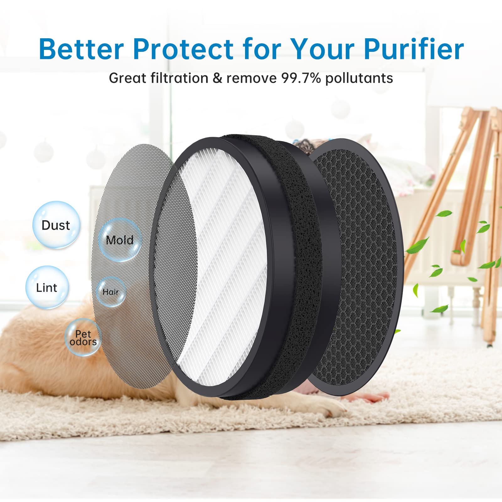 Filtre de rechange Garvee pour purificateur d'air H13 True HEPA à charbon actif, filtration en 4 étapes, blanc, pour usage domestique, remplacement facile