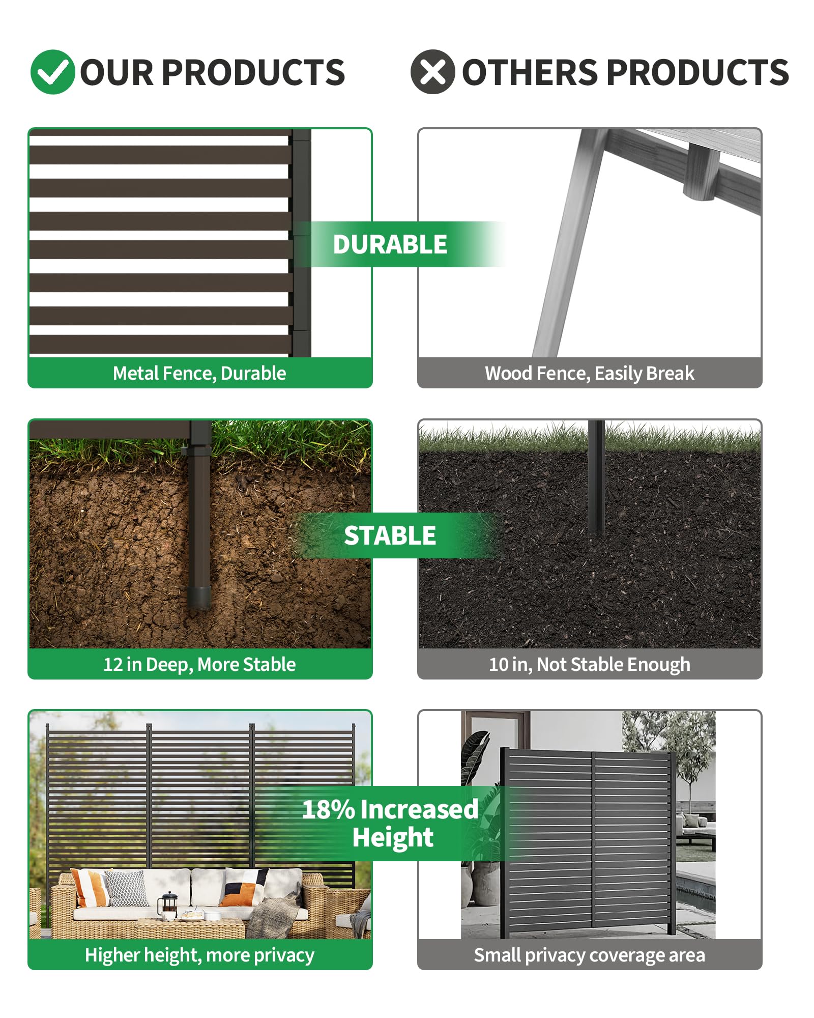 Paravent d'extérieur Garvee avec support 35 x 70 pouces, résistant aux intempéries, idéal pour clôtures, équipements de piscine et autres besoins de jardinage.