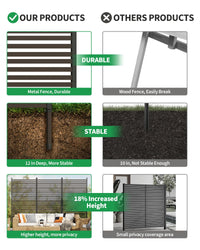 Paravent d'extérieur Garvee avec support 35 x 70 pouces, résistant aux intempéries, idéal pour clôtures, équipements de piscine et autres besoins de jardinage.