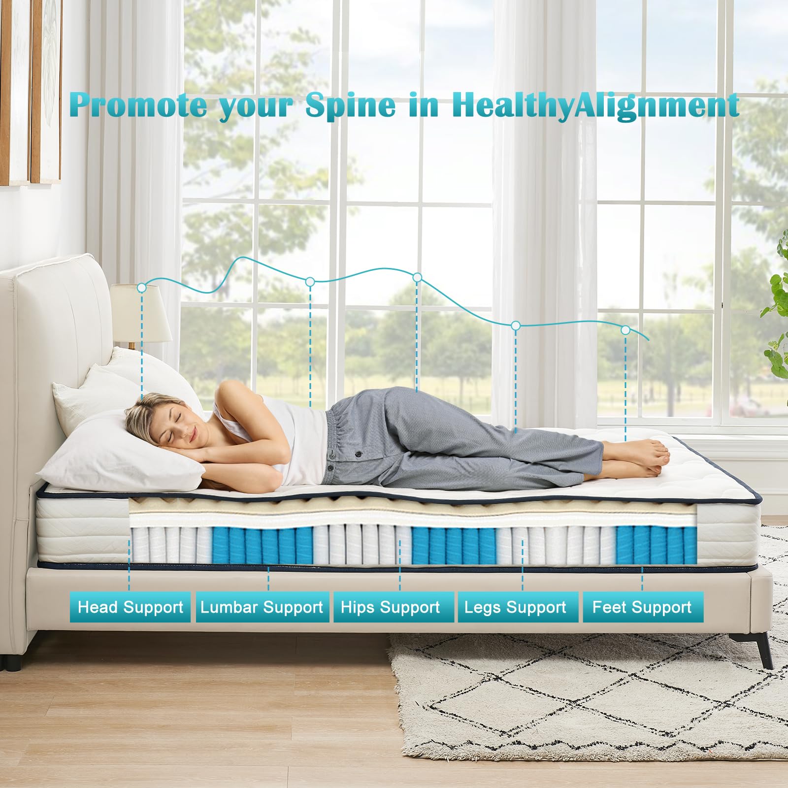 Garvee Matelas 140 x 200 cm, Ressorts Ensachés 7 Zones, Hauteur 21 cm, Confort H3, Mousse, Housse Microfibre, Enfants et Adultes