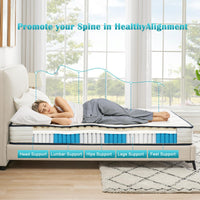 Garvee Matelas 140 x 200 cm, Ressorts Ensachés 7 Zones, Hauteur 21 cm, Confort H3, Mousse, Housse Microfibre, Enfants et Adultes