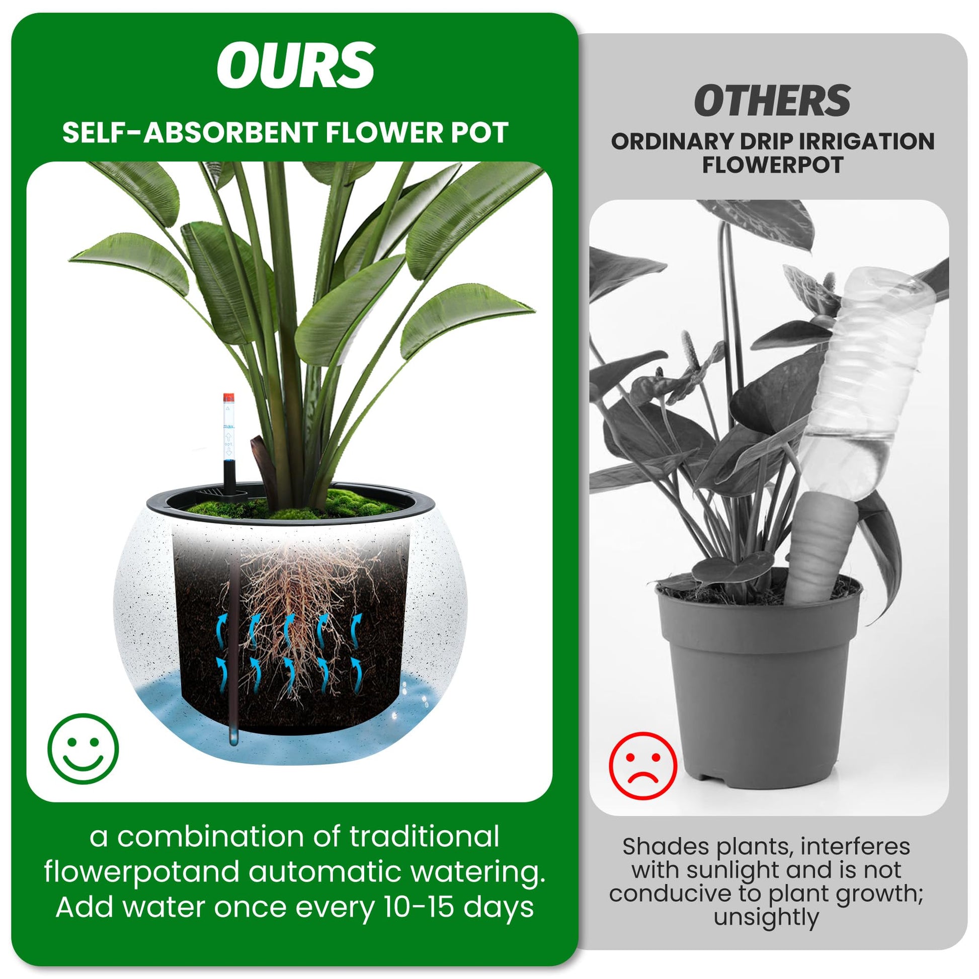 Jardinières rondes à arrosage automatique Garvee, ouverture de 25 cm avec indicateur de niveau d'eau, pour une utilisation intérieure et extérieure, matériau durable, ventilation, polyvalentes