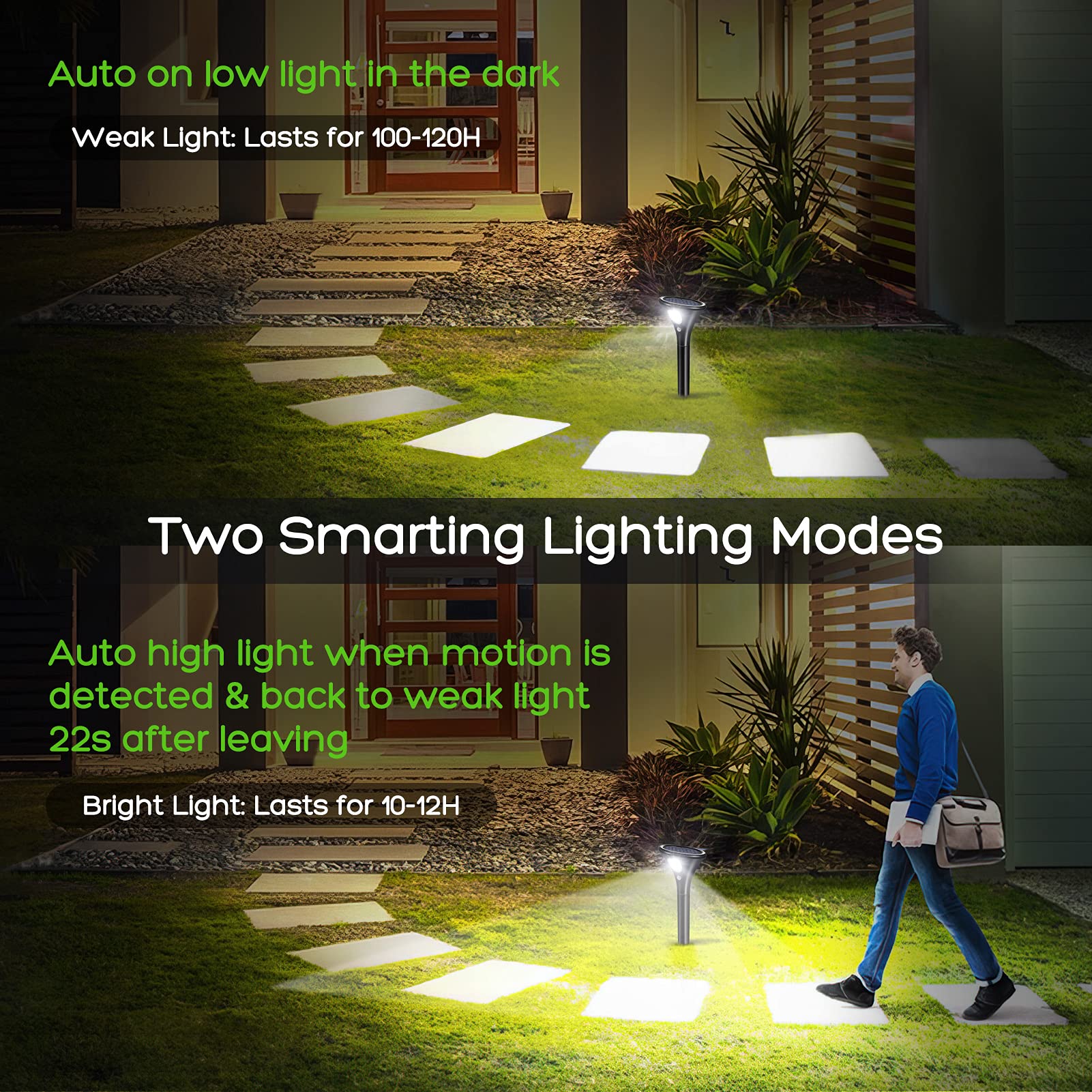 Lot de 4 lampes solaires d'extérieur Garvee avec détecteur de mouvement, étanches IP65, pour jardin, terrasse, pelouse et allée.