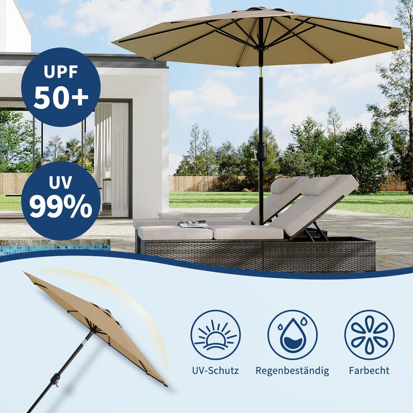Parasol protection UV UPF50+ imperméable