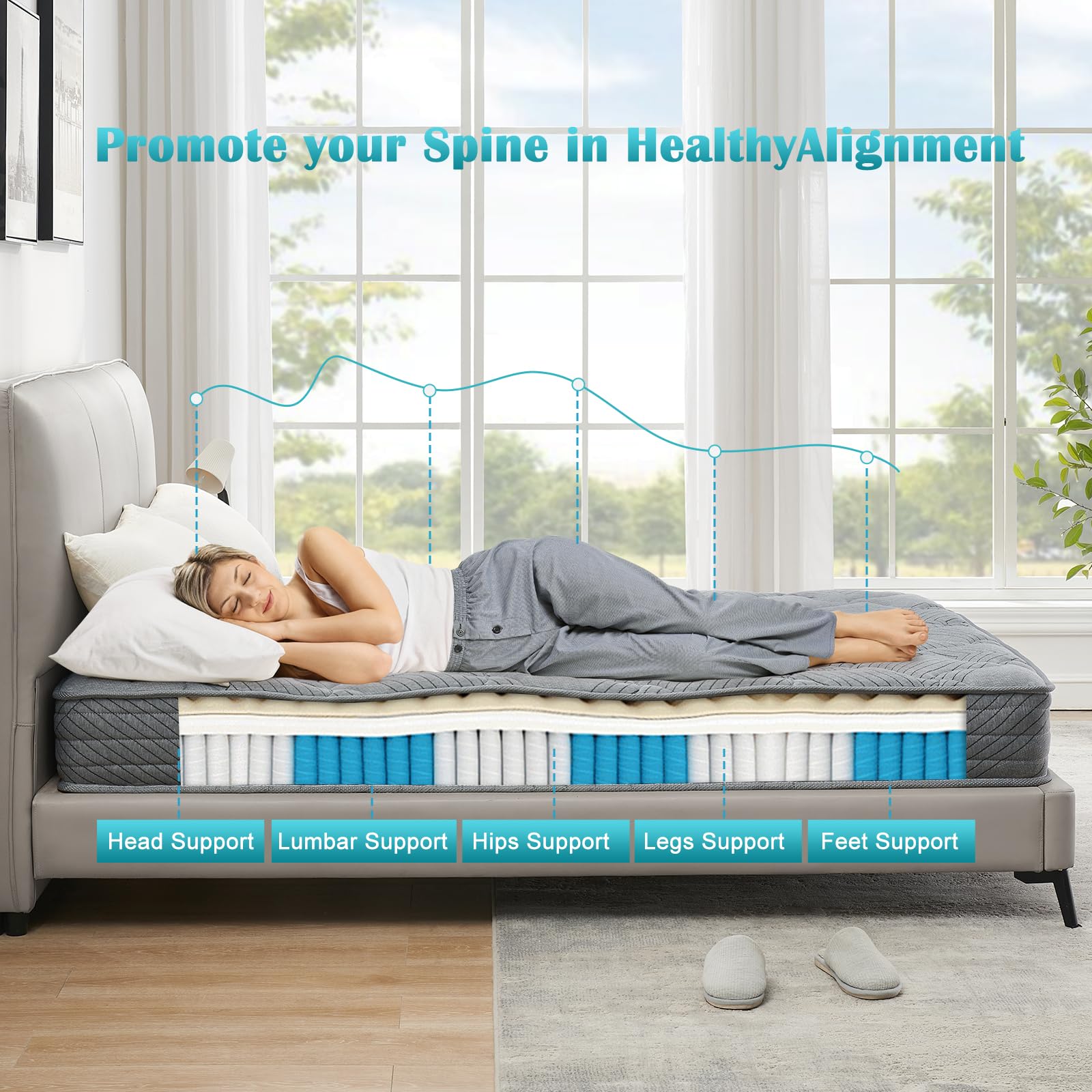 Garvee Matelas 140 x 200 cm, Ressorts Ensachés 7 Zones, Hauteur 21 cm, Confort H3, Mousse et Housse Microfibre, pour Enfants et Adultes