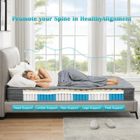 Garvee Matelas 140 x 200 cm, Ressorts Ensachés 7 Zones, Hauteur 21 cm, Confort H3, Mousse et Housse Microfibre, pour Enfants et Adultes