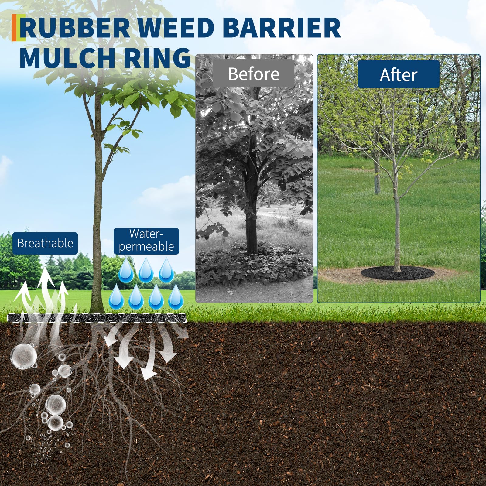 Ensemble de 6 anneaux de paillis pour arbres Garvee, 50 cm (20 pouces), en caoutchouc robuste, réutilisables, ronds, barrière anti-mauvaises herbes, protection des racines, aménagement paysager de jardin