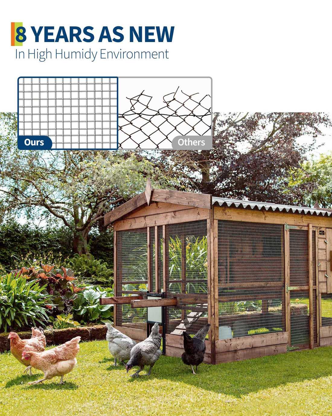 Garvee Grillage soudé en acier galvanisé 1,2x30m, mailles de 1,3x1,3cm, fil 1,07mm avec attaches en acier, pour clôture et jardin, argenté