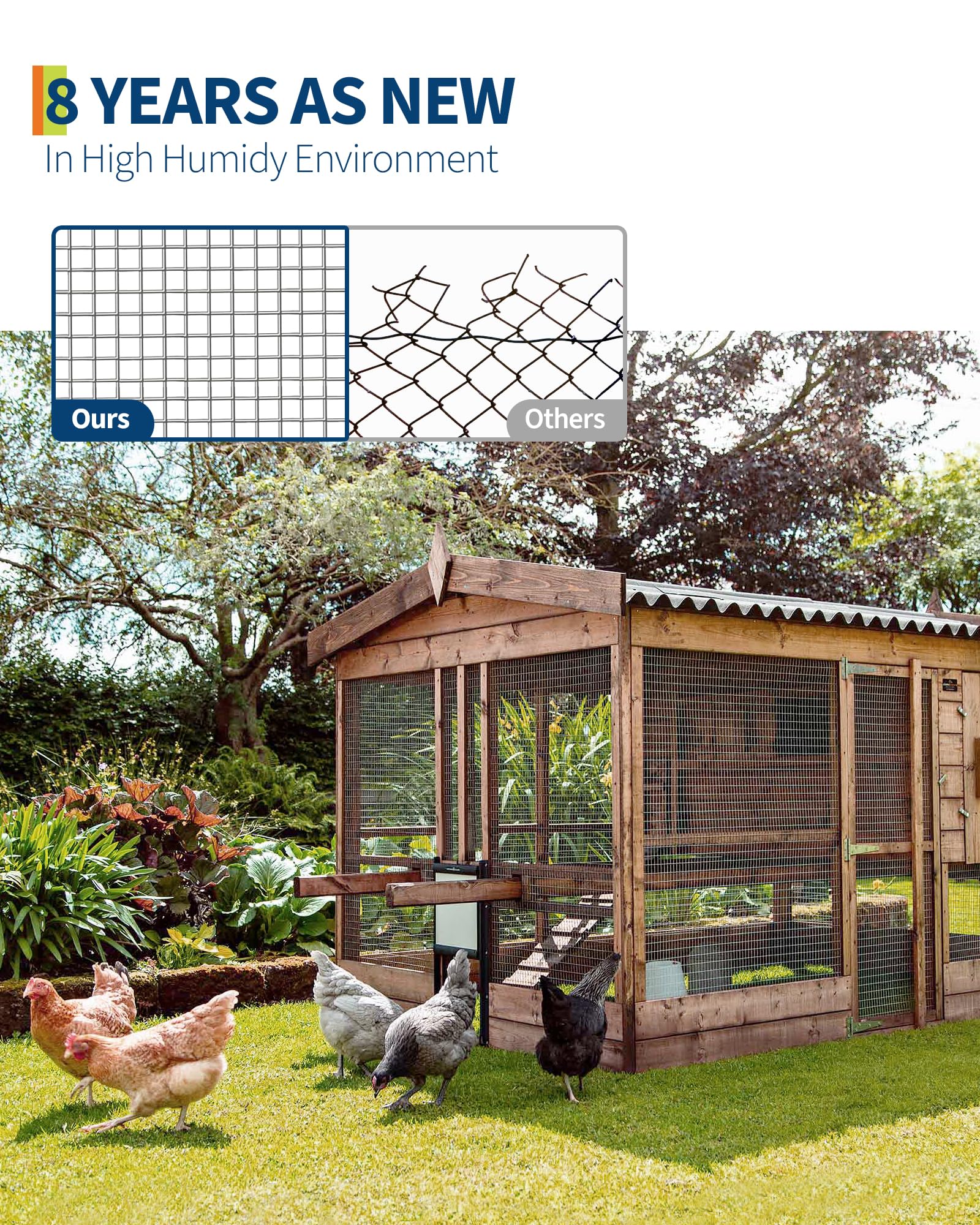 GARVEE Grillage hexagonal maille 12,7 mm, rouleau 1,22 × 30,48 m en acier galvanisé antirouille, pour poulailler, jardin et barrière petits animaux