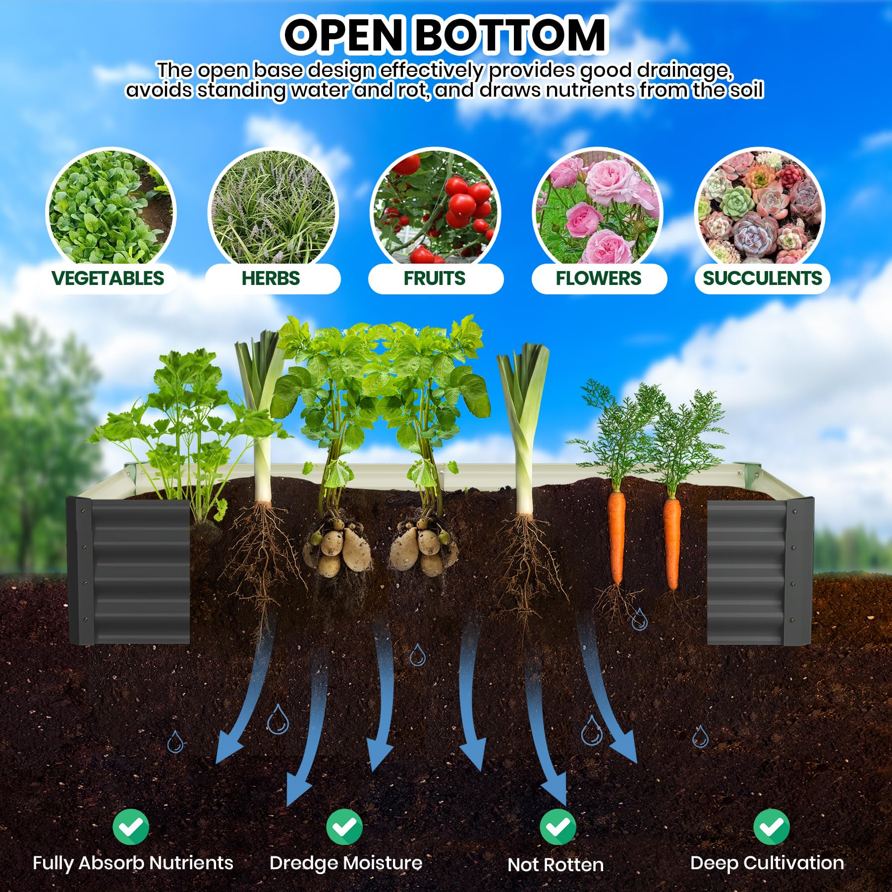 Potager surélevé galvanisé Garvee 180 x 90 x 30 cm, en acier, antirouille, avec rebord de sécurité, idéal pour le jardin et la terrasse, durable et facile à monter.