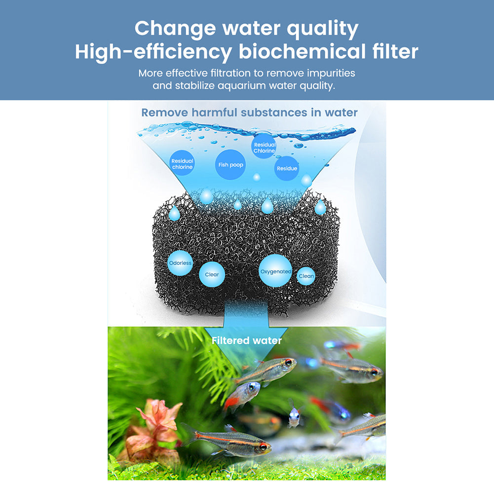 Filtre d'aquarium Garvee USB Mini silencieux avec débit d'eau réglable pour aquariums, 2,5 W, fixation murale
