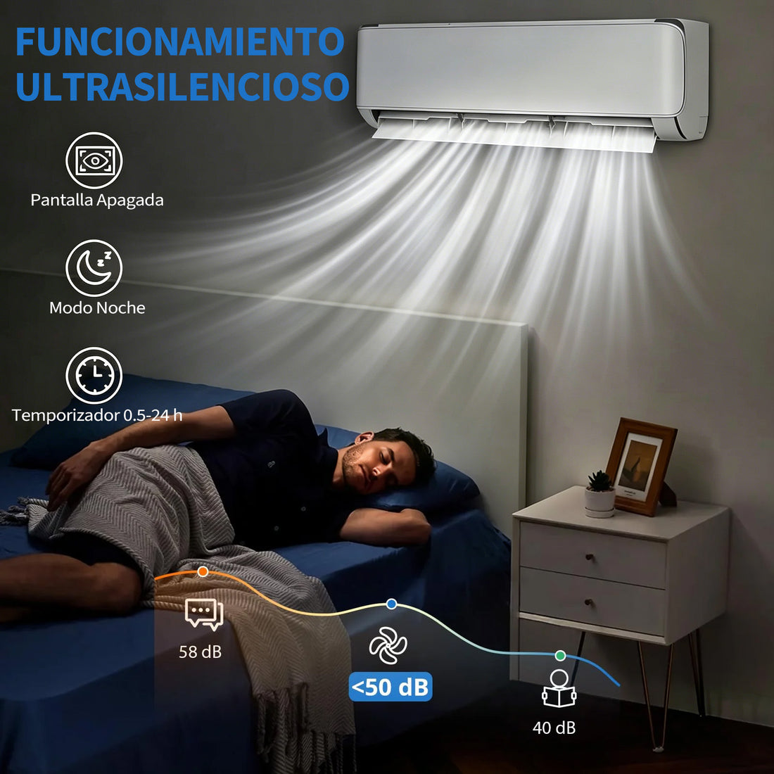 Garvee Climatiseur Split AUX 12000BTU avec chauffage, classe énergétique A++, réfrigérant R32, Wi-Fi et kit d’installation inclus