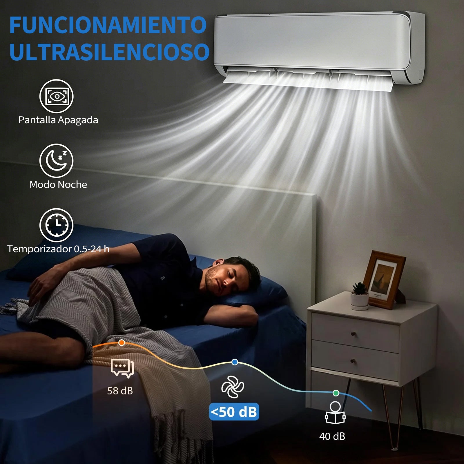 Garvee Climatiseur split AUX 9 000 BTU, A++ R32, WiFi, climatisation réversible intelligente pour maison