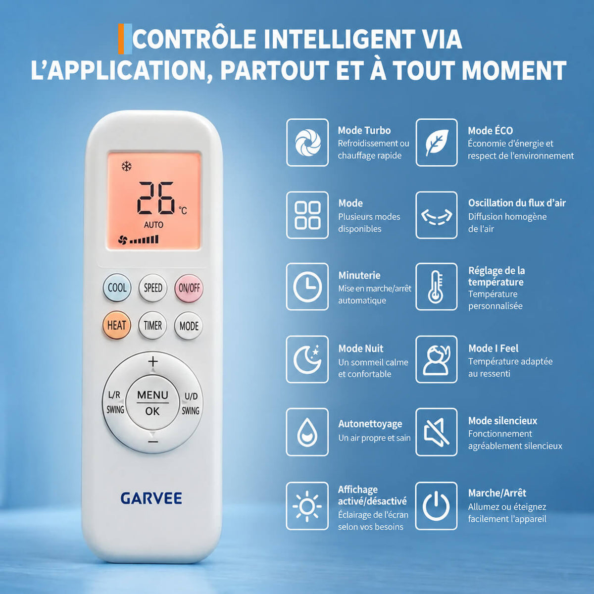 Garvee Climatiseur Split Inverter 18000 BTU, Haute Efficacité et Silencieux, Commande Wi-Fi Intelligente, Blanc