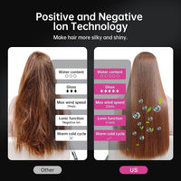 Garvee Sèche-Cheveux Professionnel 1500 W avec Moteur Sans Balais, Double Ionisation, 12 Réglages, Pliable, Ultra-Silencieux et Embout Magnétique, pour Maison, Salon et Voyage
