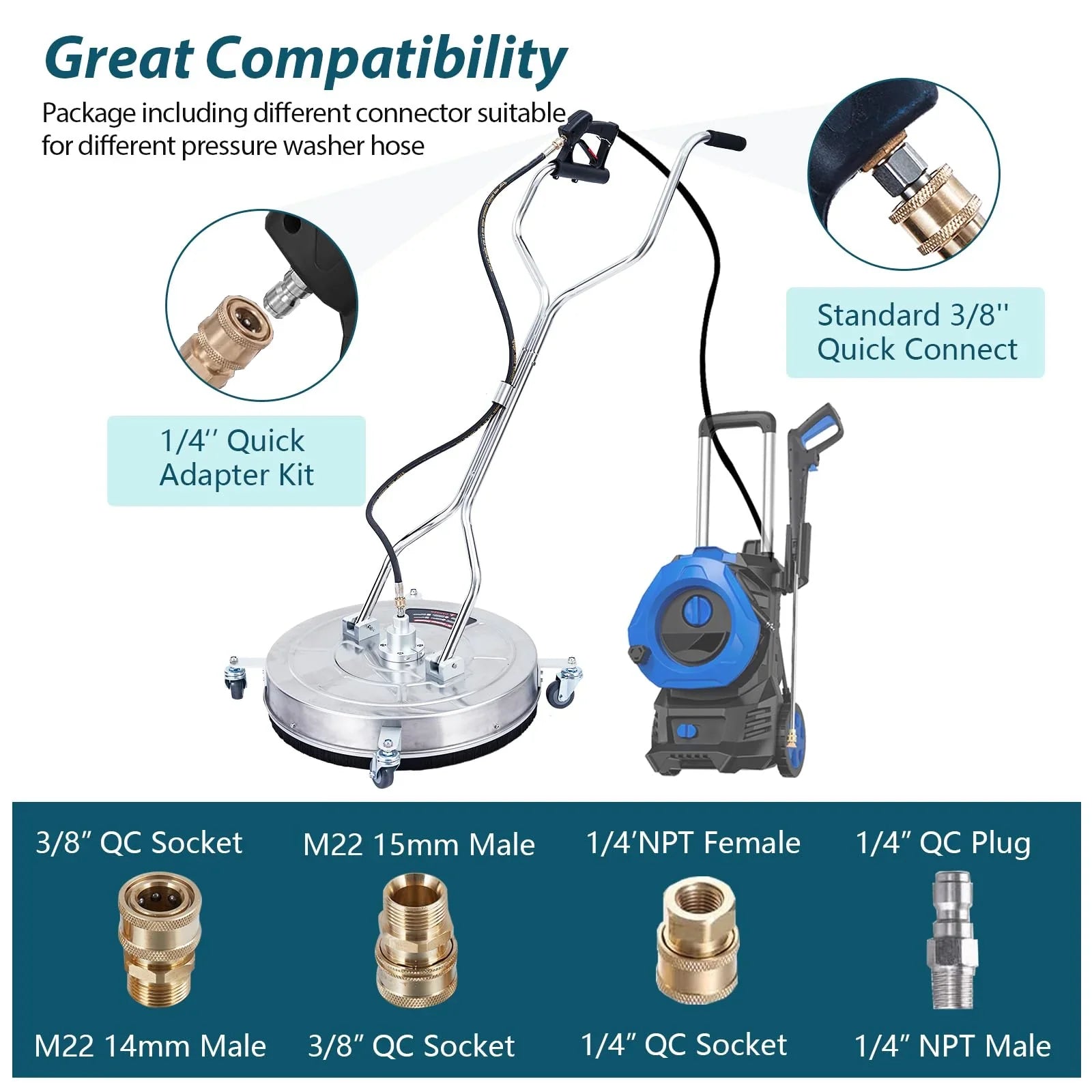 Garvee Nettoyeur de Surface 61 cm pour Nettoyeur Haute Pression, jusqu'à 276 bar, en Acier Inoxydable, 4 Roues à Roulement Fluide, Double Poignée, Raccord Rapide 9,5 mm et 2 Buses