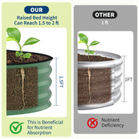Garvee Bac Potager Surélevé en Acier Galvanisé Antirouille (Lot de 2) – Fond Ouvert, Bordure Anti-Coupure, Montage Facile – Beige / Vert