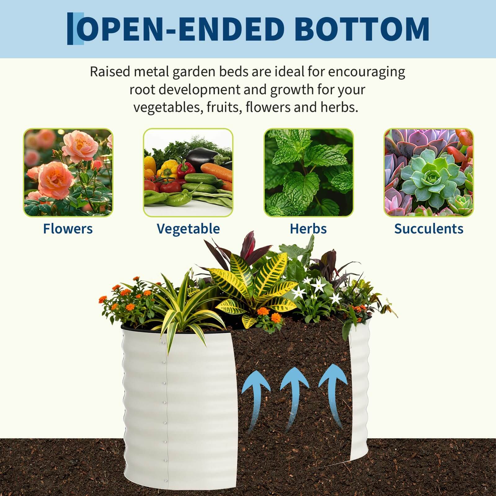 Garvee Lot de 2 Bacs Potagers Surélevés en Acier Galvanisé Antirouille – Fond Ouvert, Montage Facile, Bordure Anti-Coupure, Idéal pour Légumes et Fleurs – Beige / Vert
