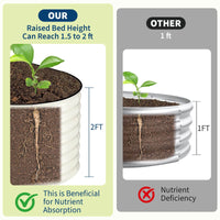 Garvee Bac Potager Surélevé en Acier Galvanisé Antirouille (Lot de 2) – Fond Ouvert, Bordure Anti-Coupure, Montage Facile – Beige / Vert
