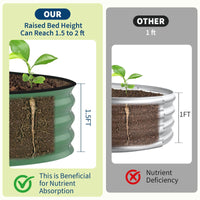 Garvee Bac Potager Surélevé en Acier Galvanisé Antirouille (Lot de 2) – Fond Ouvert, Bordure Anti-Coupure, Montage Facile – Beige / Vert