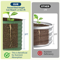 Garvee Bac Potager Surélevé en Acier Galvanisé Antirouille (Lot de 2) – Fond Ouvert, Bordure Anti-Coupure, Montage Facile – Beige / Vert