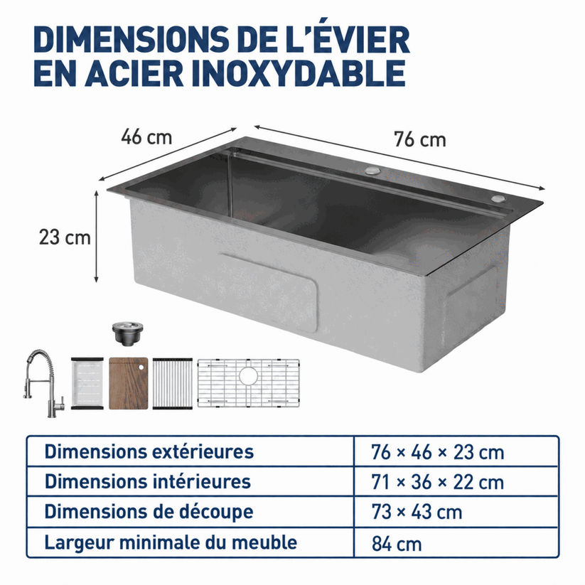 Dimensions optimales