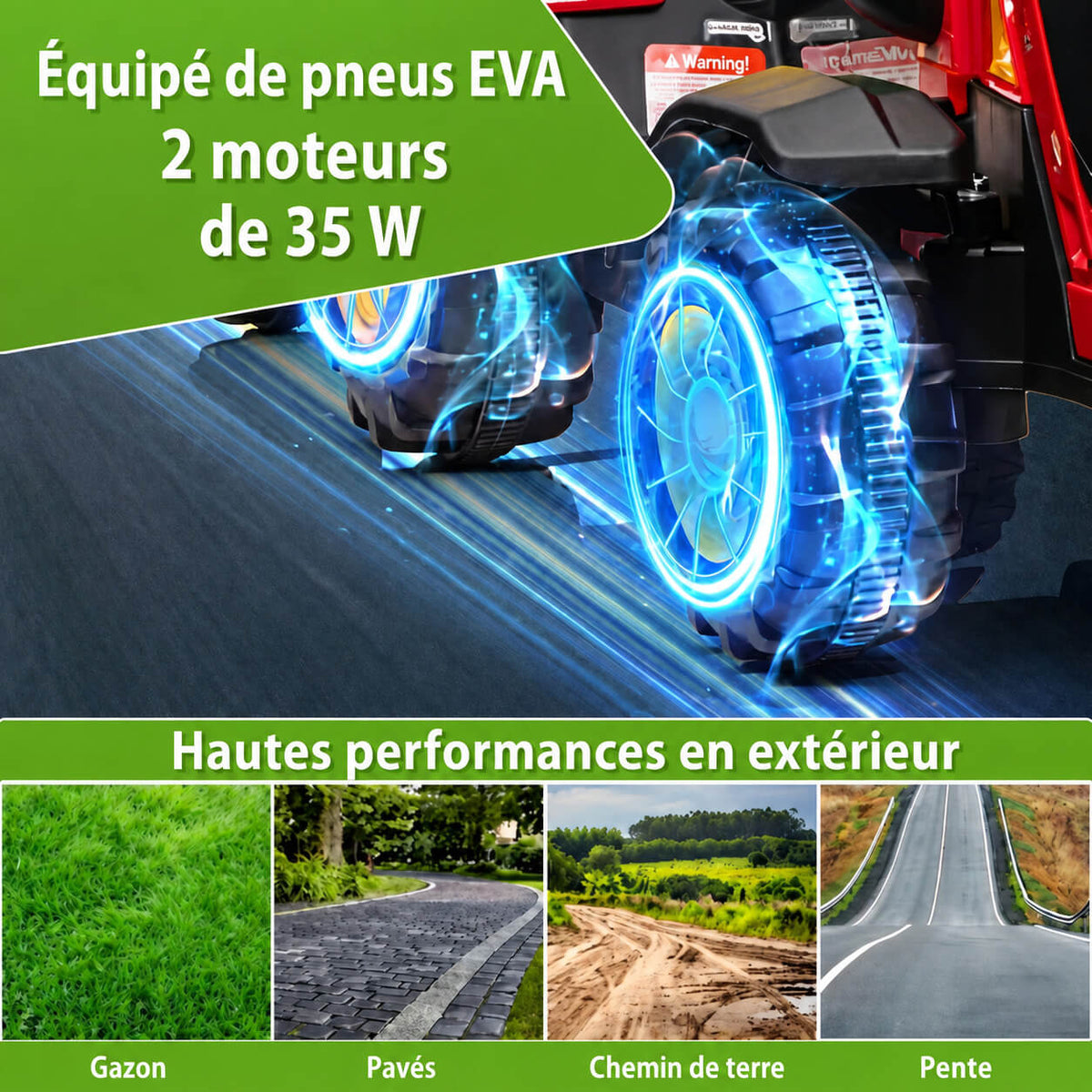 Garvee Tracteur Électrique pour Enfant 12 V, 2 Moteurs de 35 W, Remorque Amovible, 6 Roues en Caoutchouc, Télécommande, 3 Vitesses, Phares LED, 3 à 8 Ans, Rouge