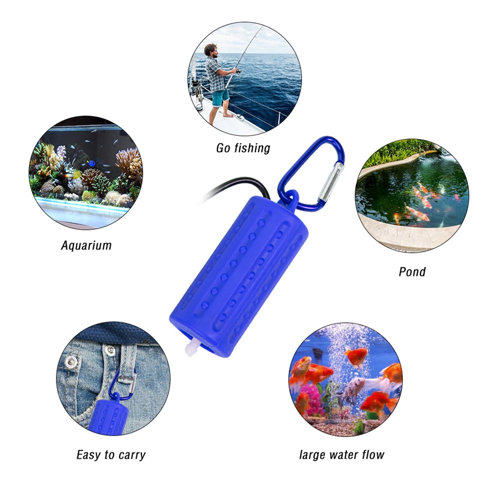 Pompe à air USB Garvee pour aquarium, mini, portable, silencieuse, économe en énergie, tuyau en silicone de 1 m, câble USB de 1,5 m, pour aquariums de petite et moyenne taille.