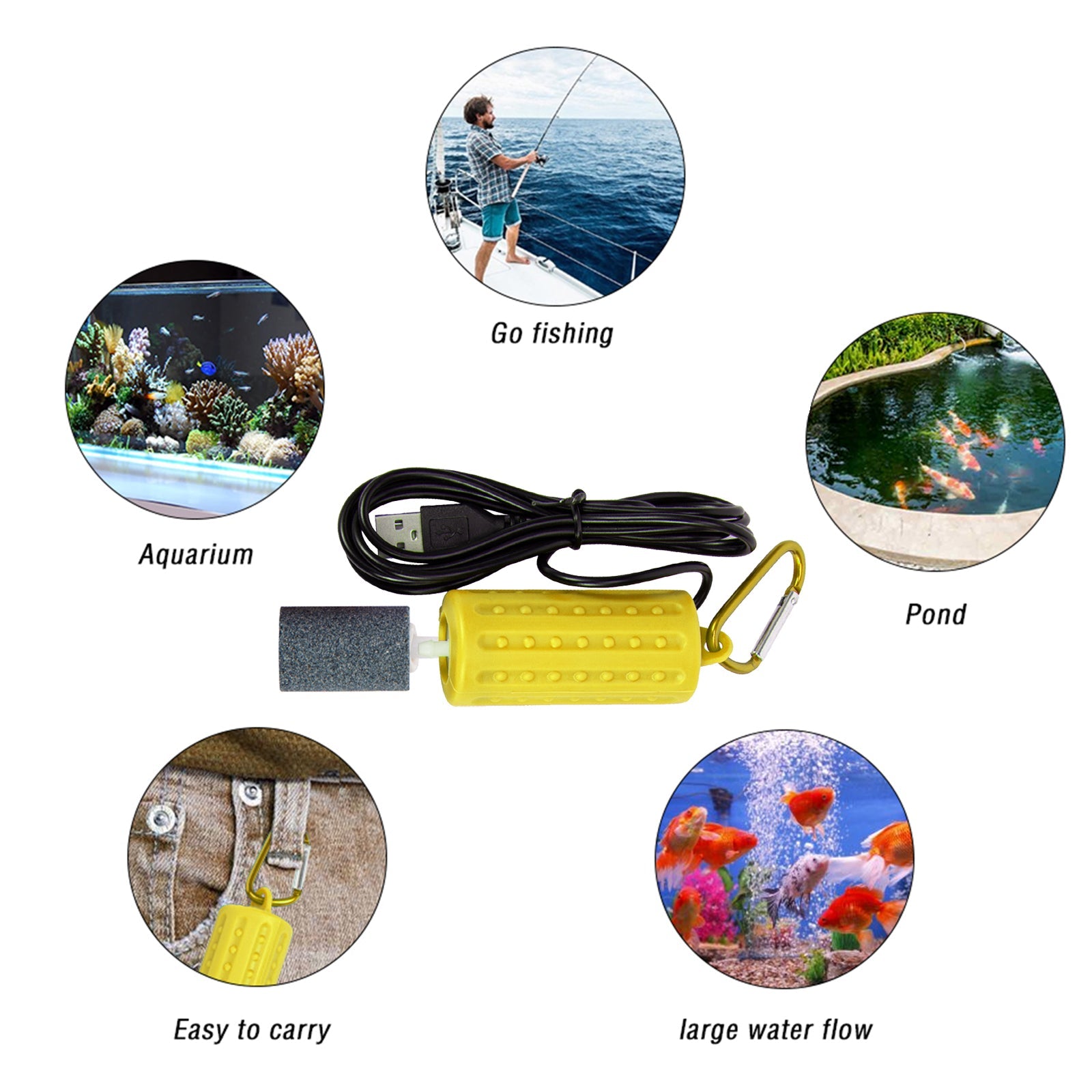 Pompe à air USB Garvee pour aquarium, mini, portable, silencieuse et économe en énergie, en plastique jaune.
