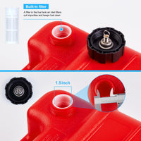 Réservoir portable Garvee Marine de 24 L en PEHD avec tuyau de 3 m et couvercle sécurisé pour une utilisation en bateau et en extérieur. Étanche, robuste et transparent.