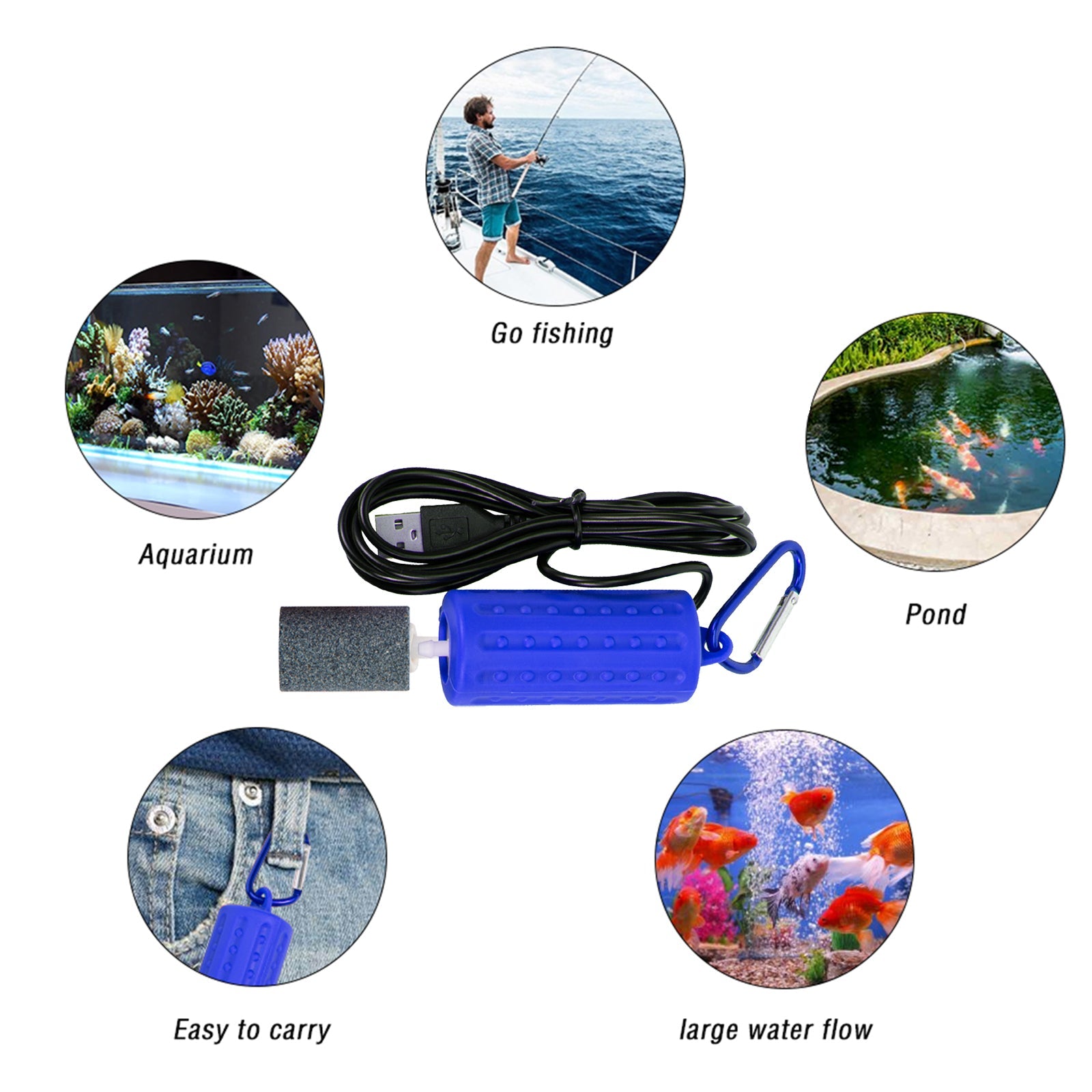 Pompe à air USB Garvee pour aquarium, mini, portable, silencieuse, économe en énergie, tuyau en silicone de 1 m, câble USB de 1,5 m, pour aquariums de petite et moyenne taille.