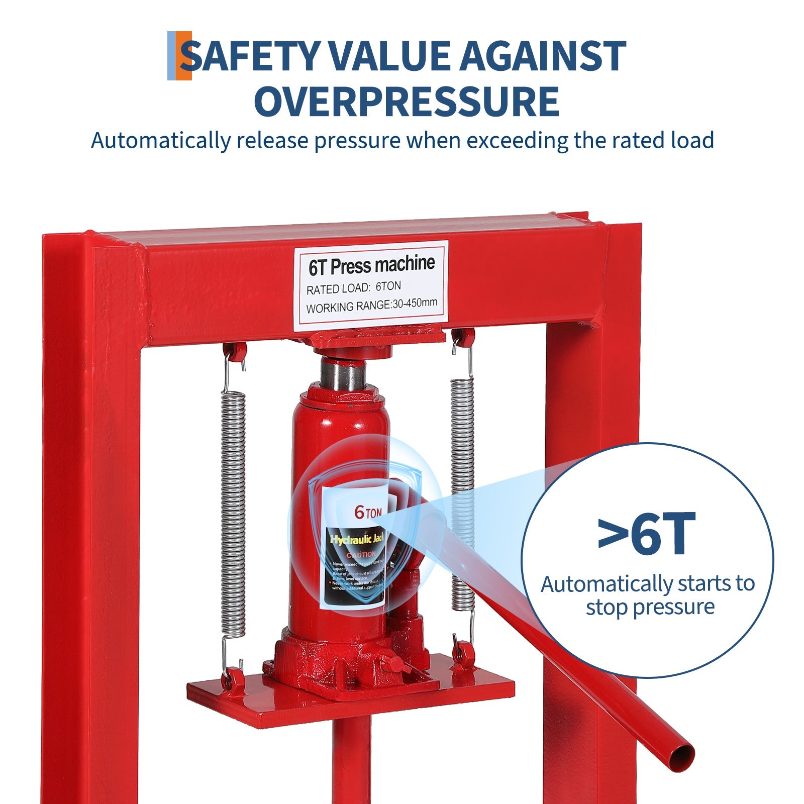 Presse hydraulique Garvee 6 tonnes à cadre en H, hauteur réglable et soupape de sécurité pour atelier, acier au carbone, noire