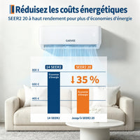 Garvee Climatiseur Split Inverter 24000 BTU, Haute Efficacité et Silencieux, Contrôle Wi-Fi Intelligent, Blanc