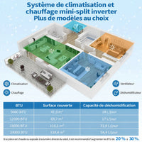 Garvee Climatiseur split AUX 9000BTU, A++ R32, WiFi, climatisation réversible intelligente pour maison