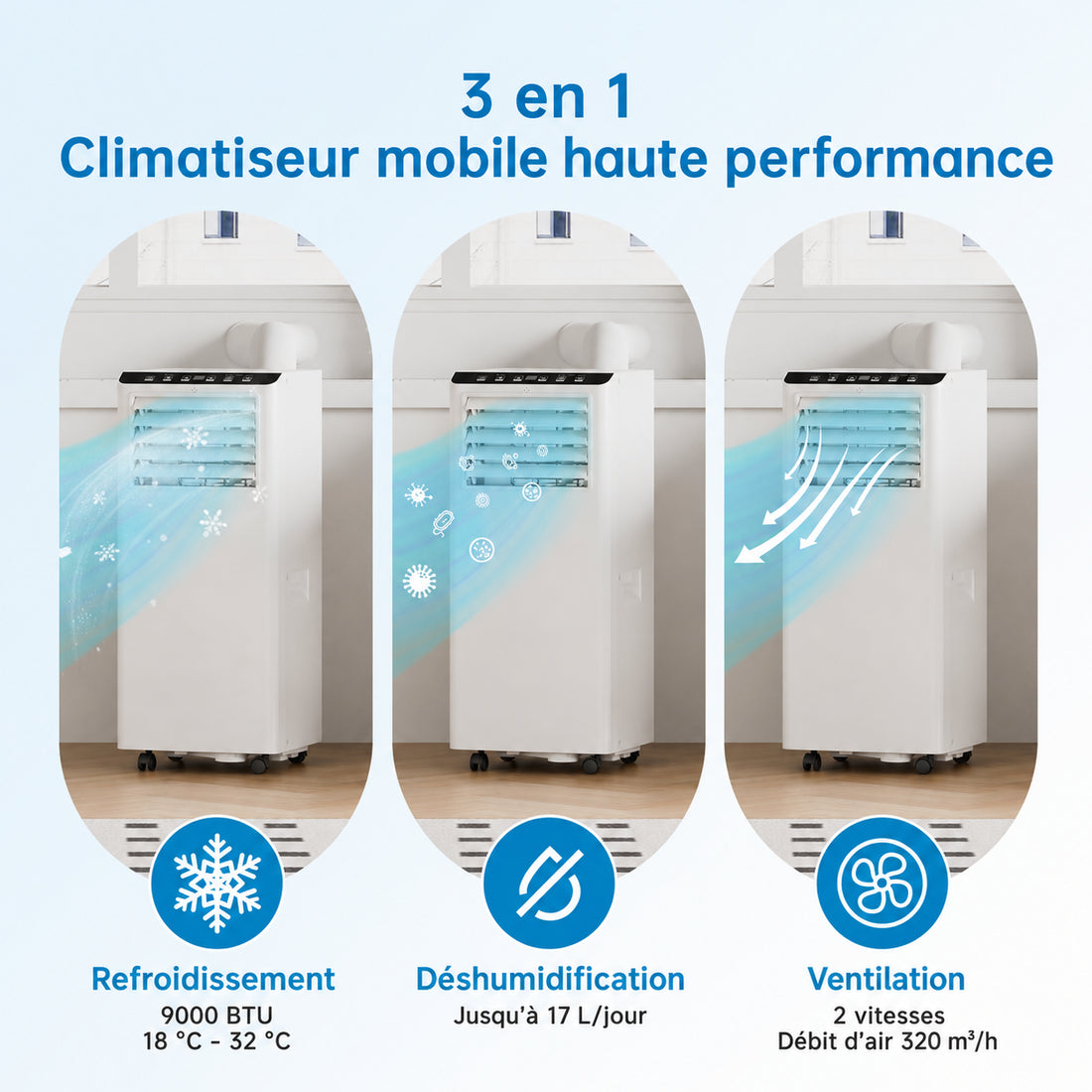 Garvee Climatiseur mobile 7 000 BTU / 2,05 kW, silencieux et économe, réfrigérant R290, avec kit fenêtre et tuyau d’évacuation, pour maison et bureau