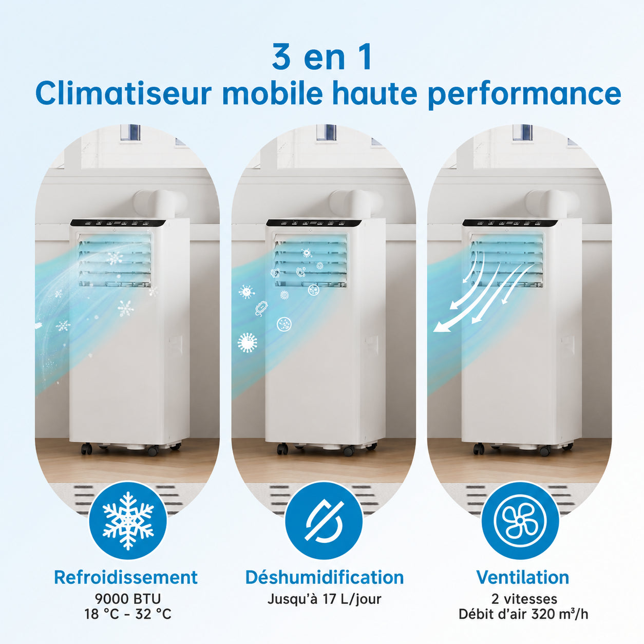 Garvee Climatiseur mobile 7 000 BTU / 2,05 kW, silencieux et économe, réfrigérant R290, avec kit fenêtre et tuyau d’évacuation, pour maison et bureau