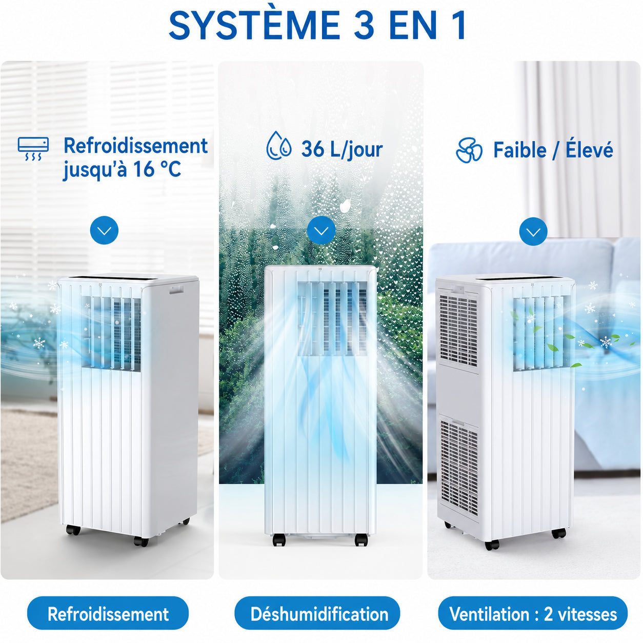 Garvee Climatiseur mobile 3-en-1 7000 BTU / 2,05 kW, silencieux, avec déshumidificateur, ventilateur, écran LED et télécommande, pour pièces jusqu’à 15 m²